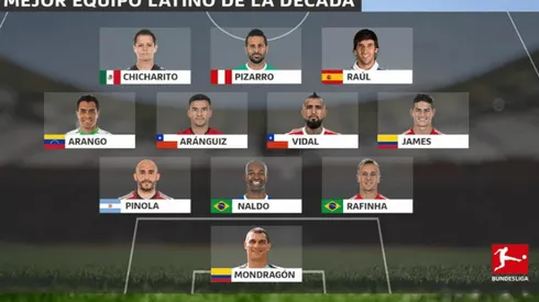 El mejor once latino de la década de la Bundesliga
