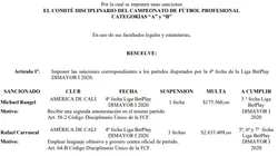 Dimayor oficializó sanciones contra Michael Rangel y Rafael Carrascal