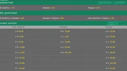 Intenso sábado y domingo en el Guard1anes 2020