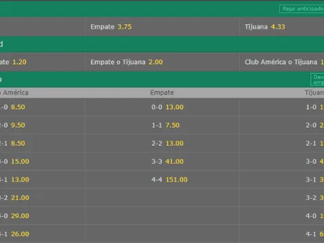 Intenso sábado y domingo en el Guard1anes 2020