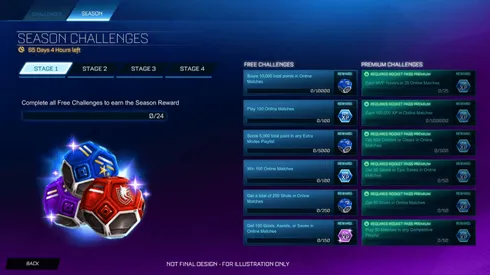 Rocket League: cuándo se liberan cada una de las fases de desafíos dentro del F2P