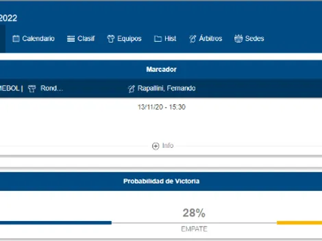 Las casas de apuestas hablaron: Colombia, super favorita para derrotar a Uruguay