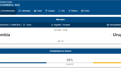 Las casas de apuestas hablaron: Colombia, super favorita para derrotar a Uruguay