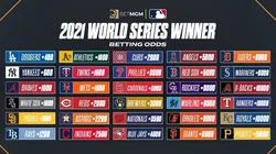 ¿Quiénes son los favoritos para ganar la Serie Mundial 2021?