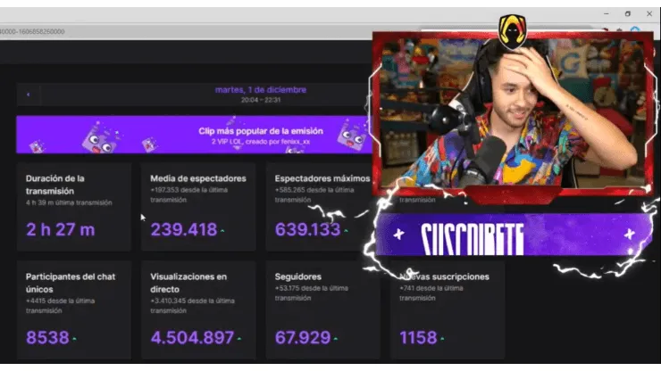 TheGrefg rompe el récord de Ninja y Drake como el stream más visto en la historia de Twitch