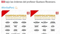 Roverano realizó su primera convocatoria para microciclo de la Selección Sub-20