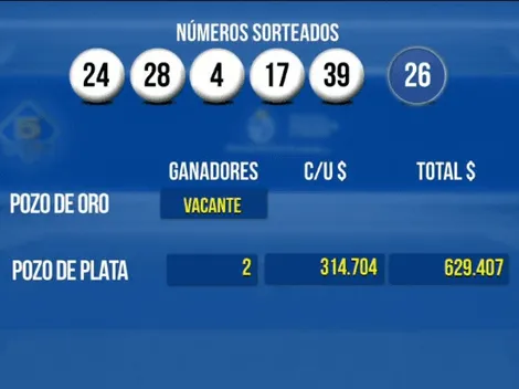 Resultados | 5 de Oro, números ganadores y sorteo domingo 8 de mayo 2022
