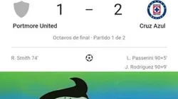 Los memes de la cruzazuleada a favor de Cruz Azul