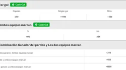 Hirving Lozano y el Napoles quieren escalar en la Serie A