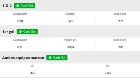 Sigue la acción del Guard1anes 2020 este fin de semana