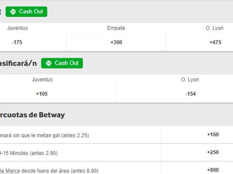 Juventus y CR7 al todo o nada con Lyon por la Champions League