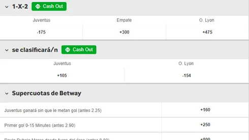 Juventus y CR7 al todo o nada con Lyon por la Champions League