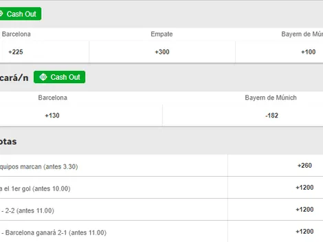 Barcelona y Bayern Múnich, por un lugar en semis de Champions League