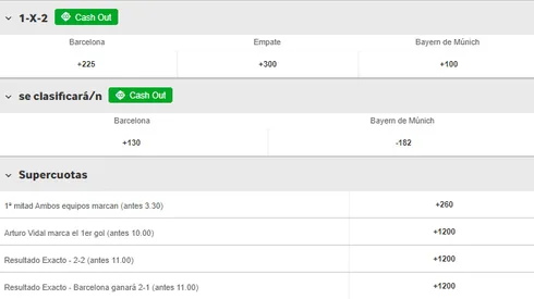 Barcelona y Bayern Múnich, por un lugar en semis de Champions League