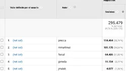 Borré vs. Villa: los colombianos casi se van a los golpes en el Boca-River