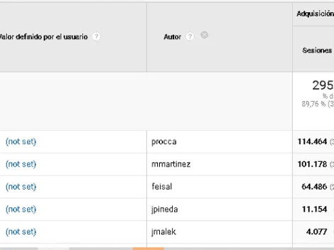 Borré vs. Villa: los colombianos casi se van a los golpes en el Boca-River