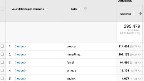 Borré vs. Villa: los colombianos casi se van a los golpes en el Boca-River