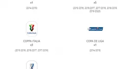 Tras superar el Covid-19, Juan Cuadrado levantó su título #12 en Europa