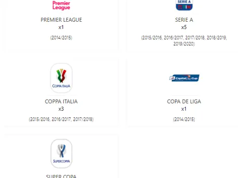 Tras superar el Covid-19, Juan Cuadrado levantó su título #12 en Europa