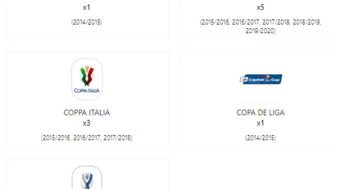 Tras superar el Covid-19, Juan Cuadrado levantó su título #12 en Europa