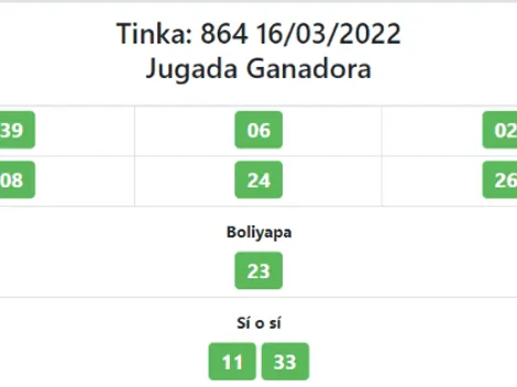 RESULTADOS AQUÍ | La Tinka del miércoles 16 de marzo | Números ganadores del sorteo 864 de Intralot