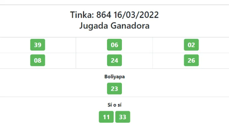 RESULTADOS AQUÍ | La Tinka del miércoles 16 de marzo | Números ganadores del sorteo 864 de Intralot