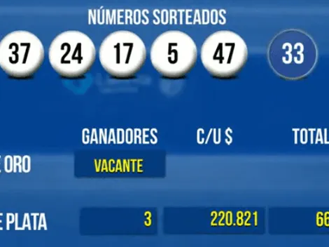 Resultados del 5 de Oro del miércoles 27 de abril en la Lotería de Uruguay