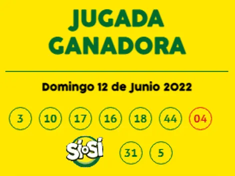 Resultados La Tinka, domingo 12 de junio | Sorteo y números ganadores Lotería de Perú