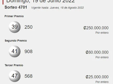 Resultados de la Lotería Nacional de Costa Rica, domingo 19 de junio