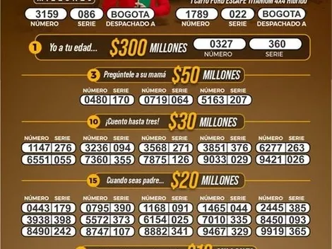 Resultados Lotería de Bogotá | Premio Mayor y secos de AYER, último Sorteo 2644 del jueves 23 de junio