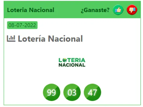 Lotería Nacional Dominicana, viernes 8 de julio 2022 | Números ganadores y sorteo