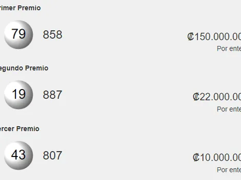 Resultados | Lotería Nacional de Costa Rica, domingo 10 de julio | Números ganadores en el Sorteo