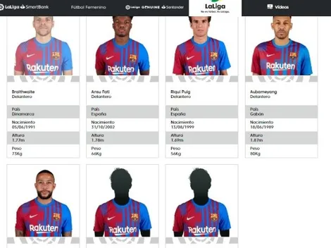 ¿Puede debutar Barcelona en LaLiga sin sus fichajes?