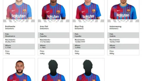 ¿Puede debutar Barcelona en LaLiga sin sus fichajes?