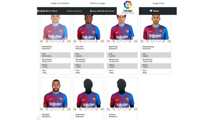 ¿Puede debutar Barcelona en LaLiga sin sus fichajes?