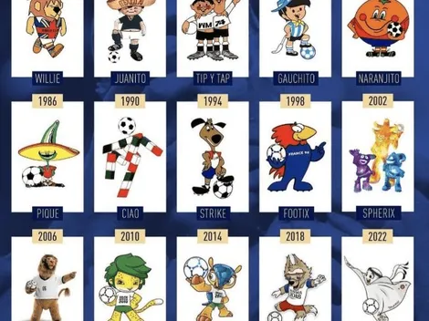 ¿Cuál fue y cómo se llamó la primera mascota del Mundial?