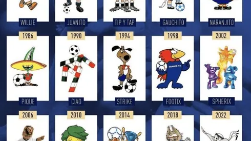 ¿Cuál fue y cómo se llamó la primera mascota del Mundial?