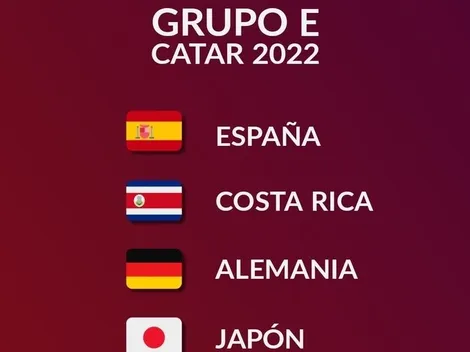 Los posibles rivales de Canadá en octavos de Qatar 2022