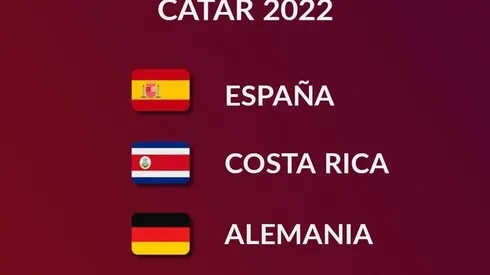 Los posibles rivales de Canadá en octavos de Qatar 2022