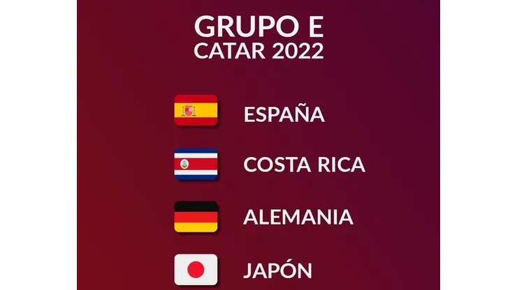 Los posibles rivales de Canadá en octavos de Qatar 2022