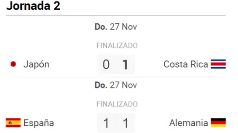 El Grupo E no se puso bueno, se puso Caliente