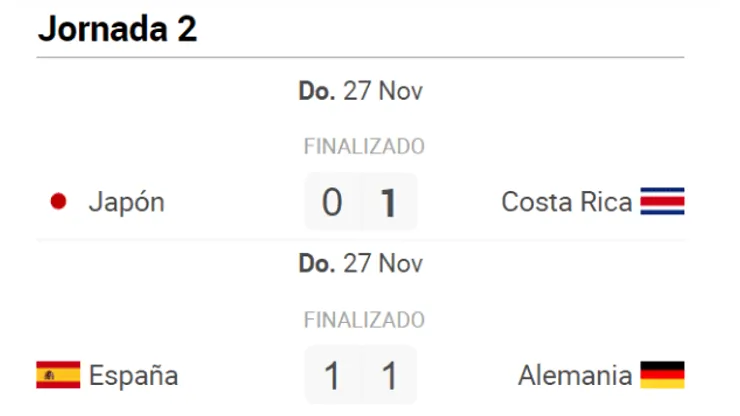 El Grupo E no se puso bueno, se puso Caliente