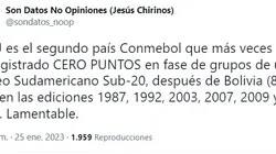 Los desastrosos datos de la Selección Peruana Sub-20