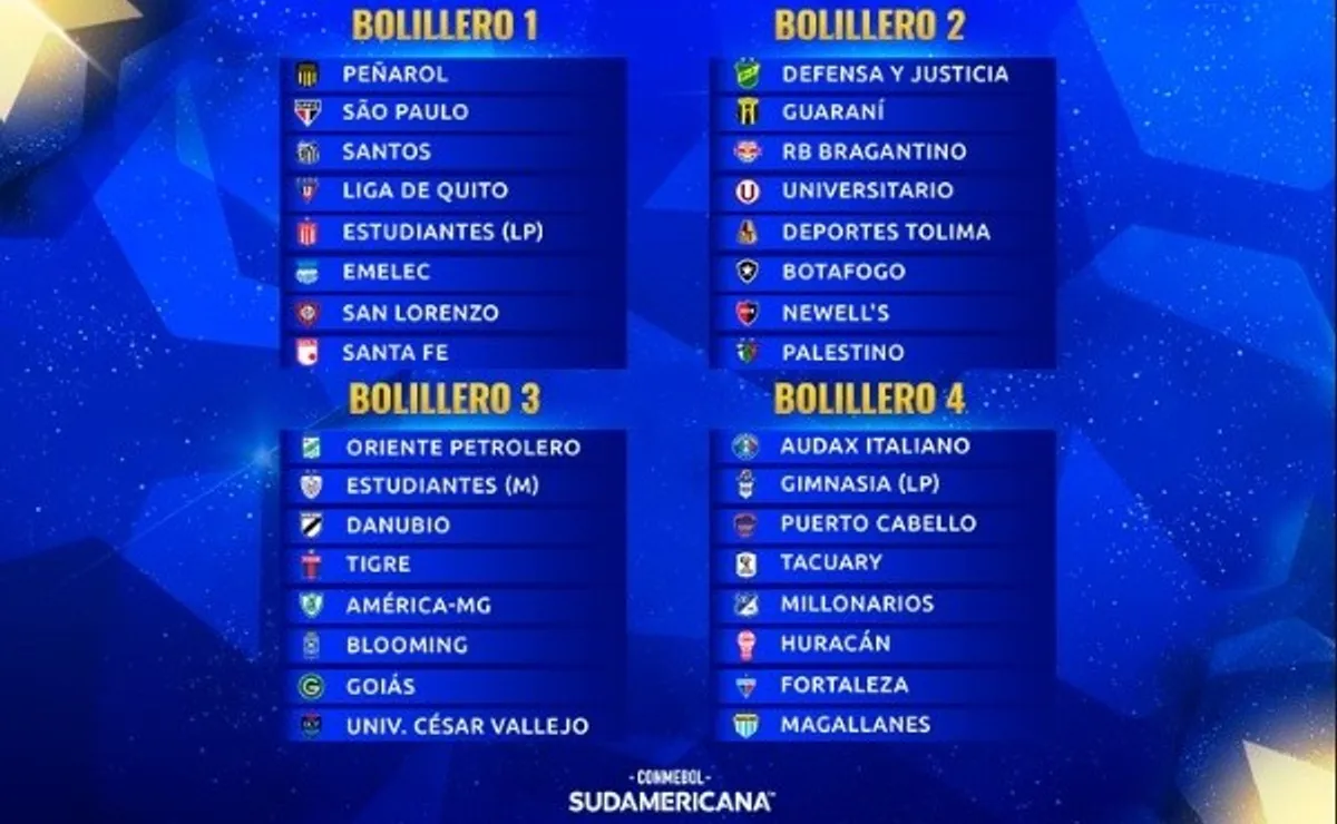 Reglamento del sorteo de la fase de grupos por la Copa Sudamericana ...