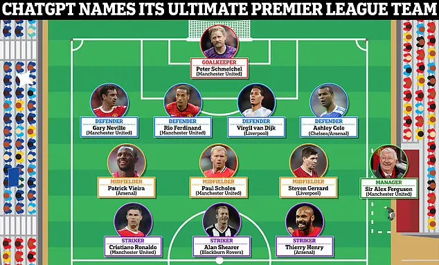 ChatGPT picks ultimate Premier League XI