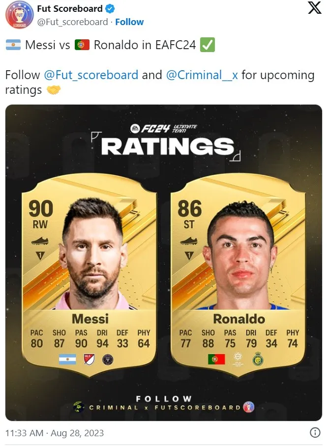 Via Twitter @Fut_scoreboard