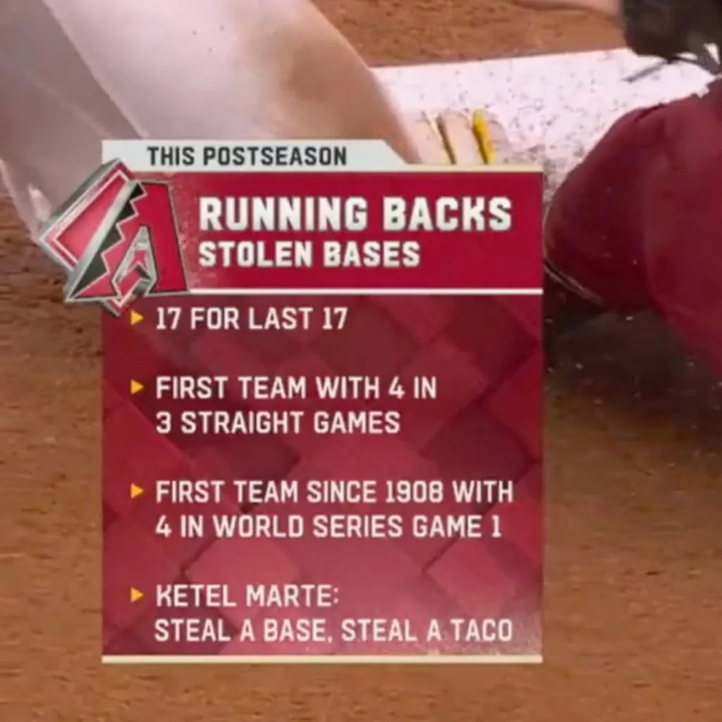 Torey Lovullo #17 of the Arizona Diamondbacks