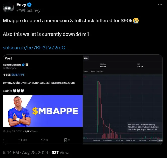 Some X users verified the memecoin at Solana (X)