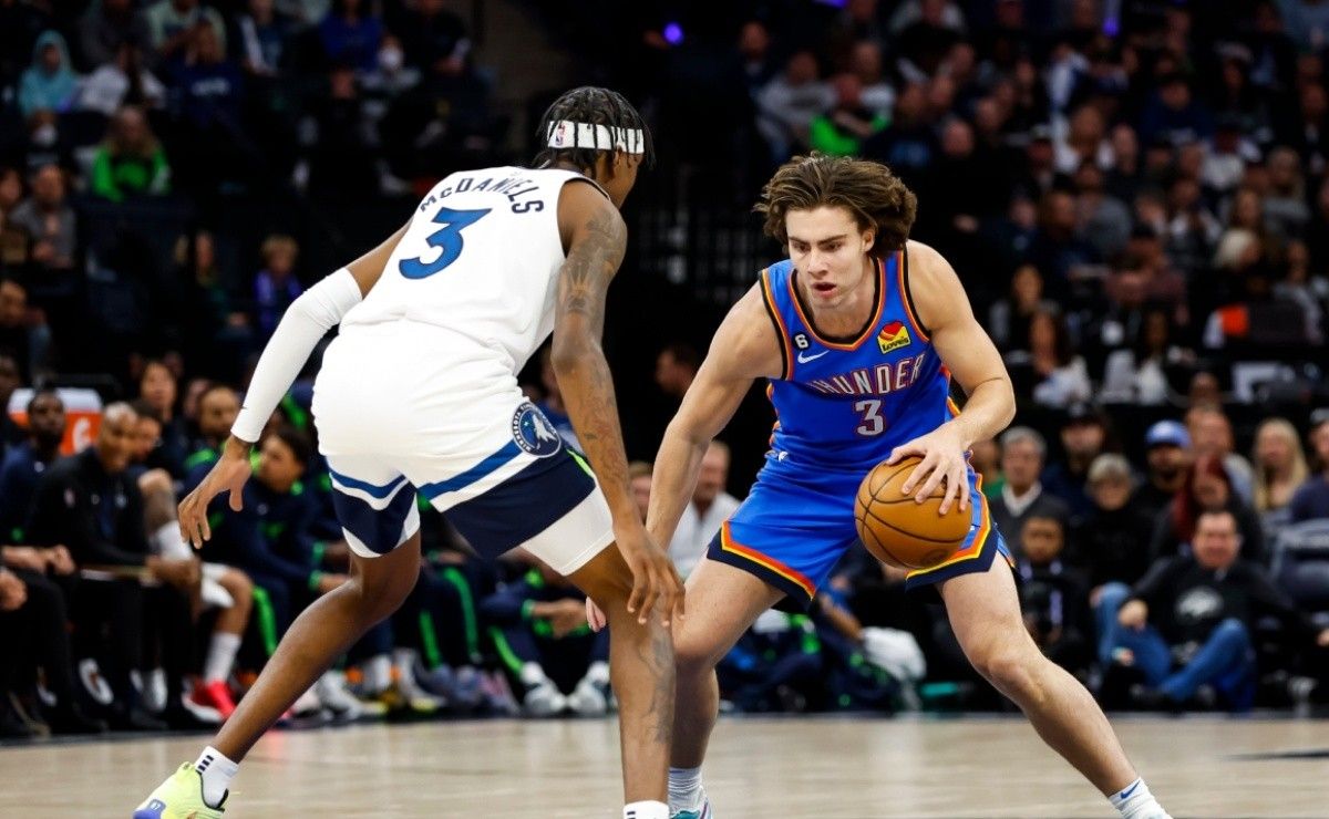 NBA Playoffs: What happens if Thunder lose to Timberwolves in the Play ...