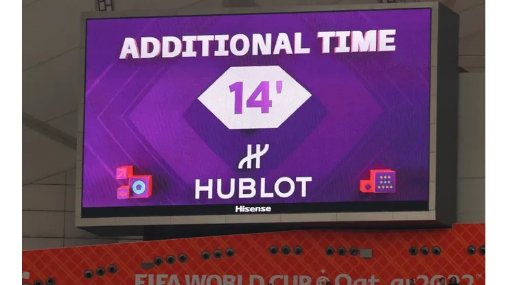 Added time during Qatar 2022.